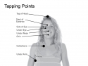 illustration of tapping points on top of head, start of eyebrow, side of eye, under eye, under nose, chin, collarbone, and 4" under armpit